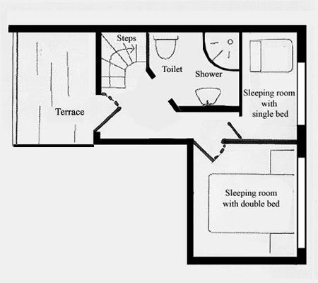 Port Nature Duplex